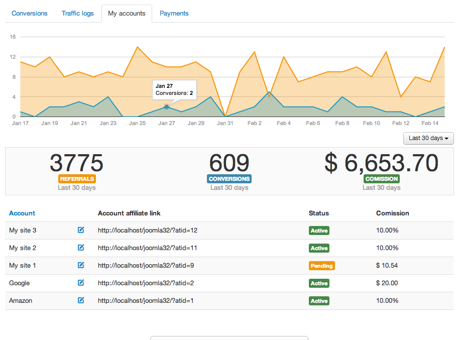 Affiliate Dashboard 1